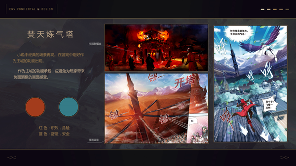 二) 迦南学院