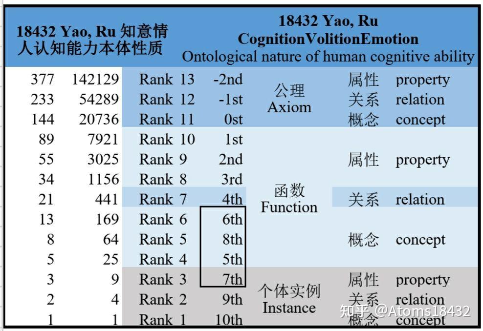 istp/intj 5w6 583的女孩子会是什么样子?