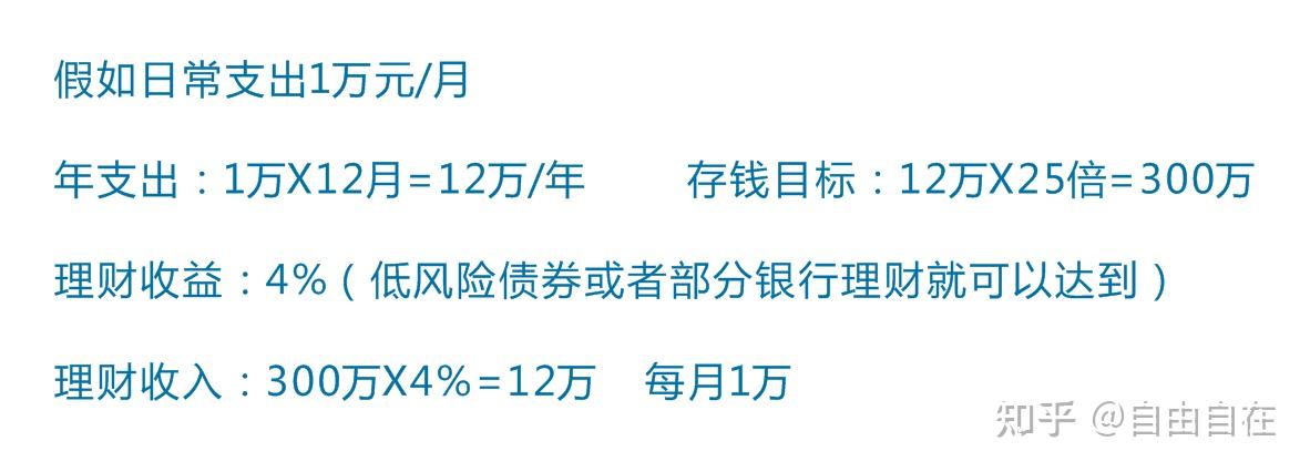 如何获得财富? 如何获得财富?