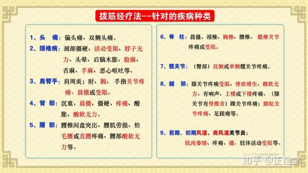 正昆堂拨筋经手法与中医推拿,按摩是一样吗?