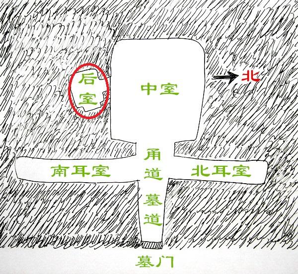 刘备家的祖坟,是这样找到的 | 满城汉墓3
