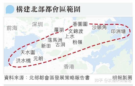 香港成立北部都会区新区对深圳和香港会有什么影响