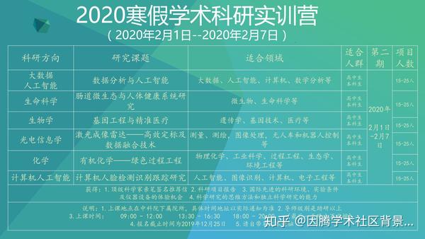 出国2019年5月23号,深圳体系2019届v体系方向截至同学的初中在海外中学莱阳谭格庄图片