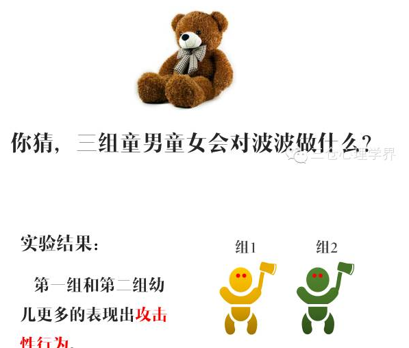 班杜拉的社会学习理论上