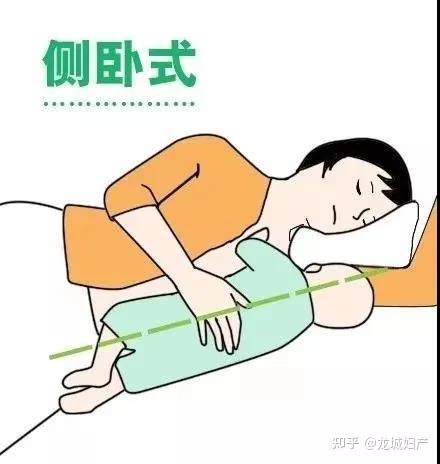 这才是正确的哺乳姿势很多宝妈都做错了