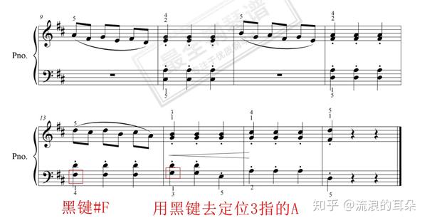 【练琴手记】钢基1《练习曲》(席特,作品108之7)