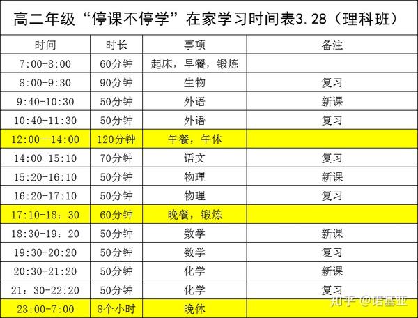 建水实验中学课程表曝光!谁听过同学的声音?打骂同学是日常?