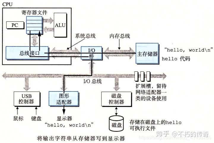 计算机应用基础教案下载_计算机基础及ms office应用考试内容_计算机基础及photoshop应用