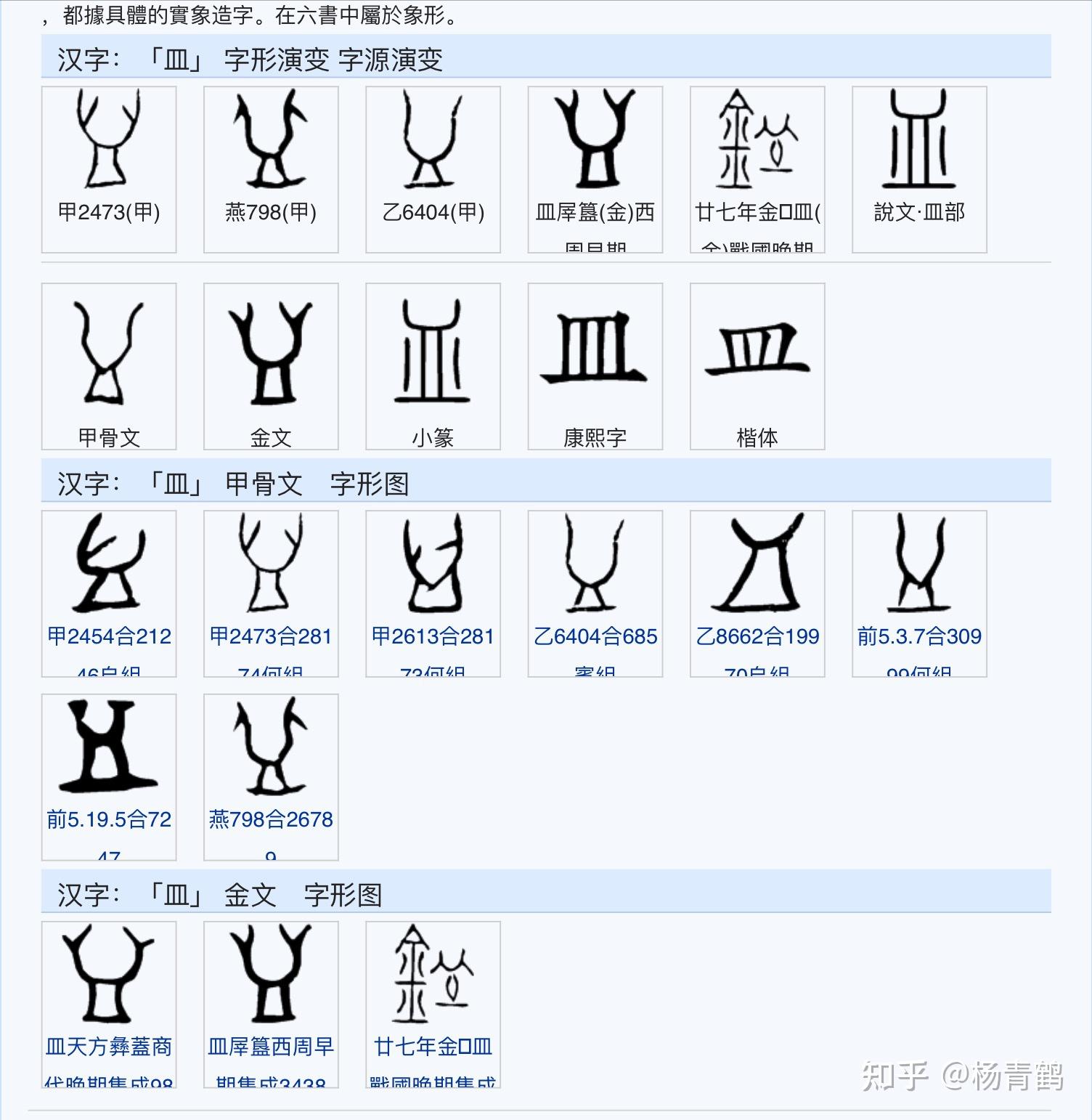 有没有古文字大佬认识这个字?