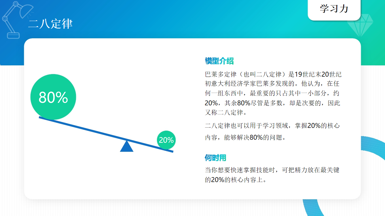 巴莱多定律(也叫二八定律)是19世纪末20世纪初意大利经济学家巴莱多