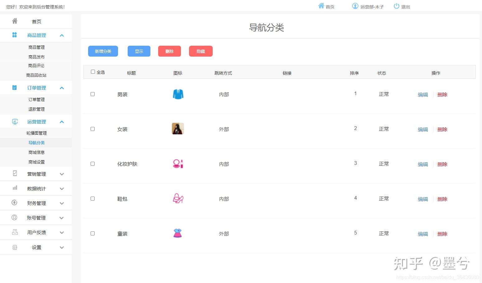 后台管理系统商品管理商品发布商品回收订单管理退款管理运营管理商城