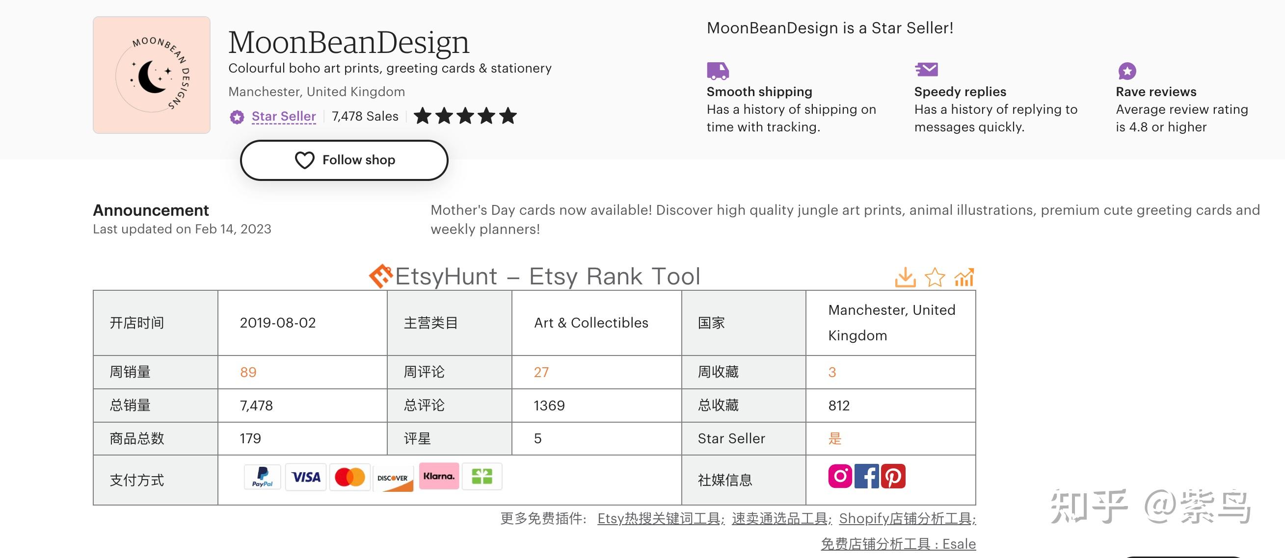 值得收藏专业Etsy跨境选品调研和关键词分析工具 知乎