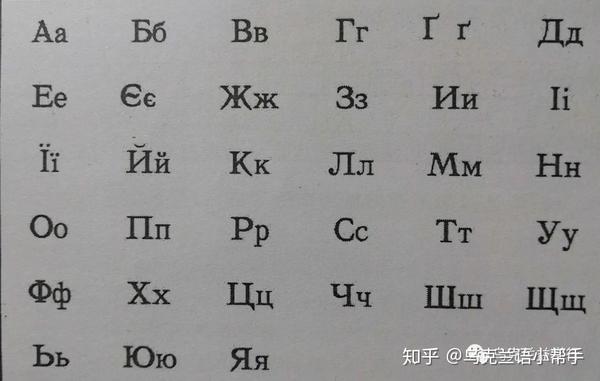乌克兰语共有33个字母(见下图),从总体上看