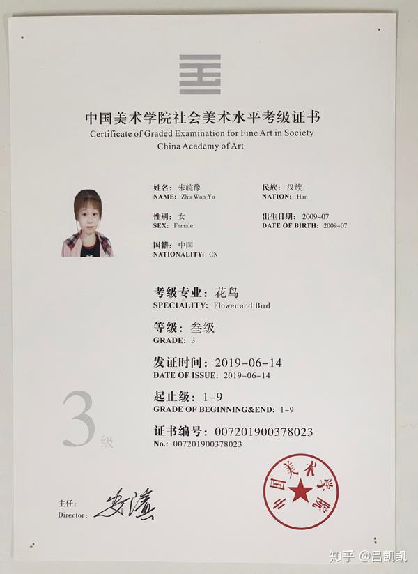 c52fa1257d5b (二维码自动识别) 2020年中国美术学院考级中心 新版