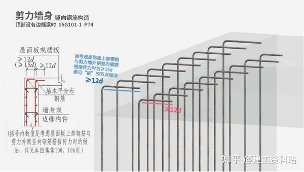今天分享的这套 钢筋三维平法速查图解是以 16g101图集为蓝本,本套