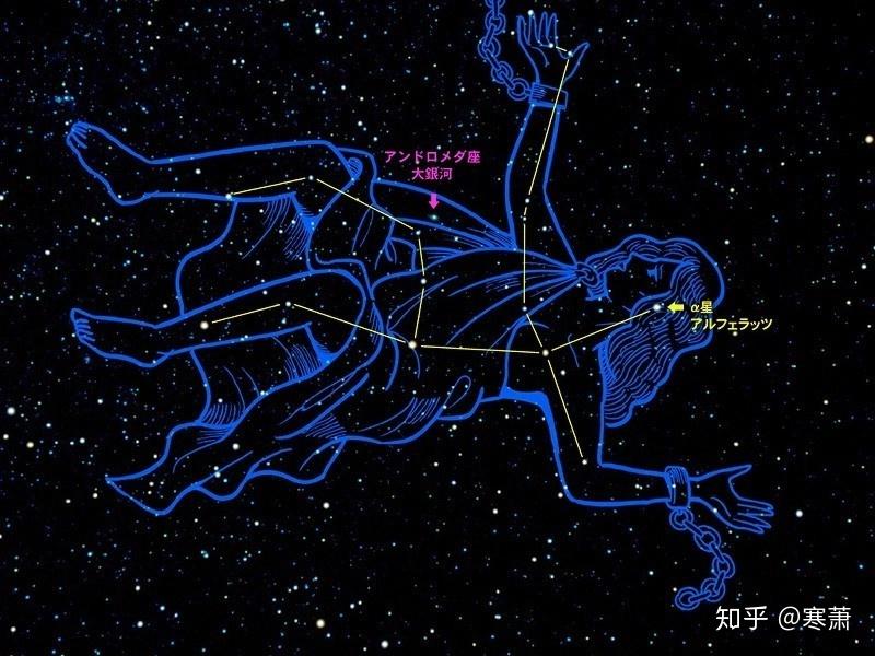 秋季星空及观测