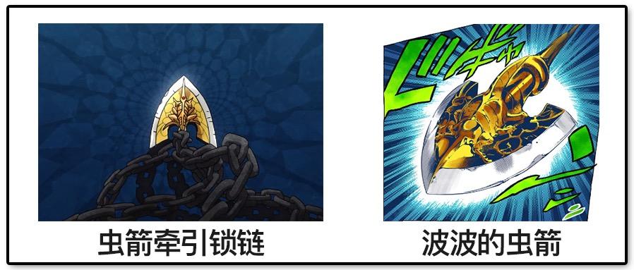 如何评价jojo5黄金之风tv动画的op1「fighting gold」