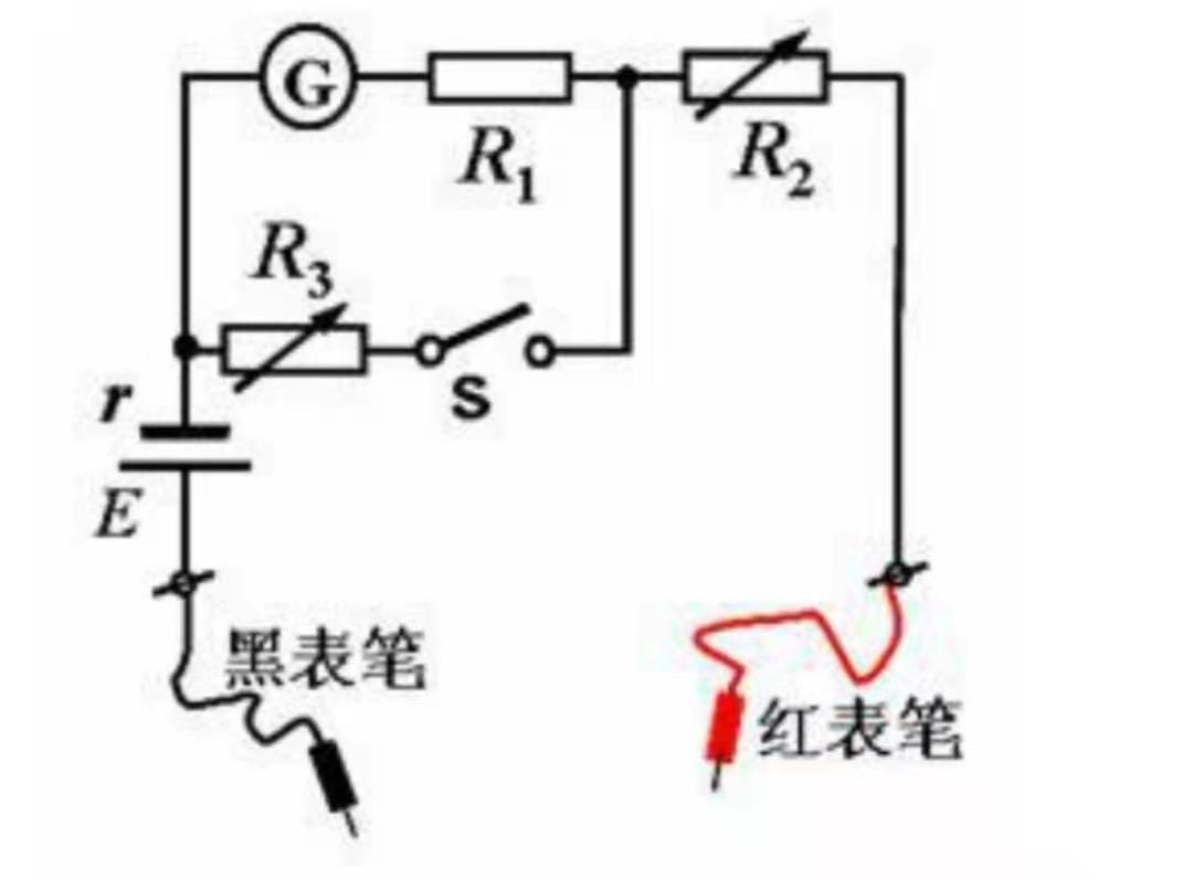 可变档的欧姆表:内部结构与判断方法