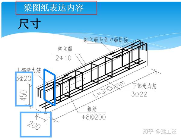 梁断面法制图