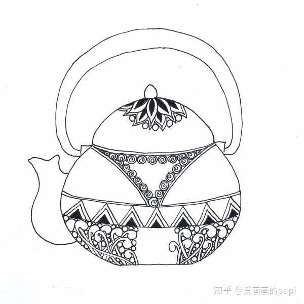 线描画《水壶》画法步骤: 步骤一:绘制出水壶的轮廓.