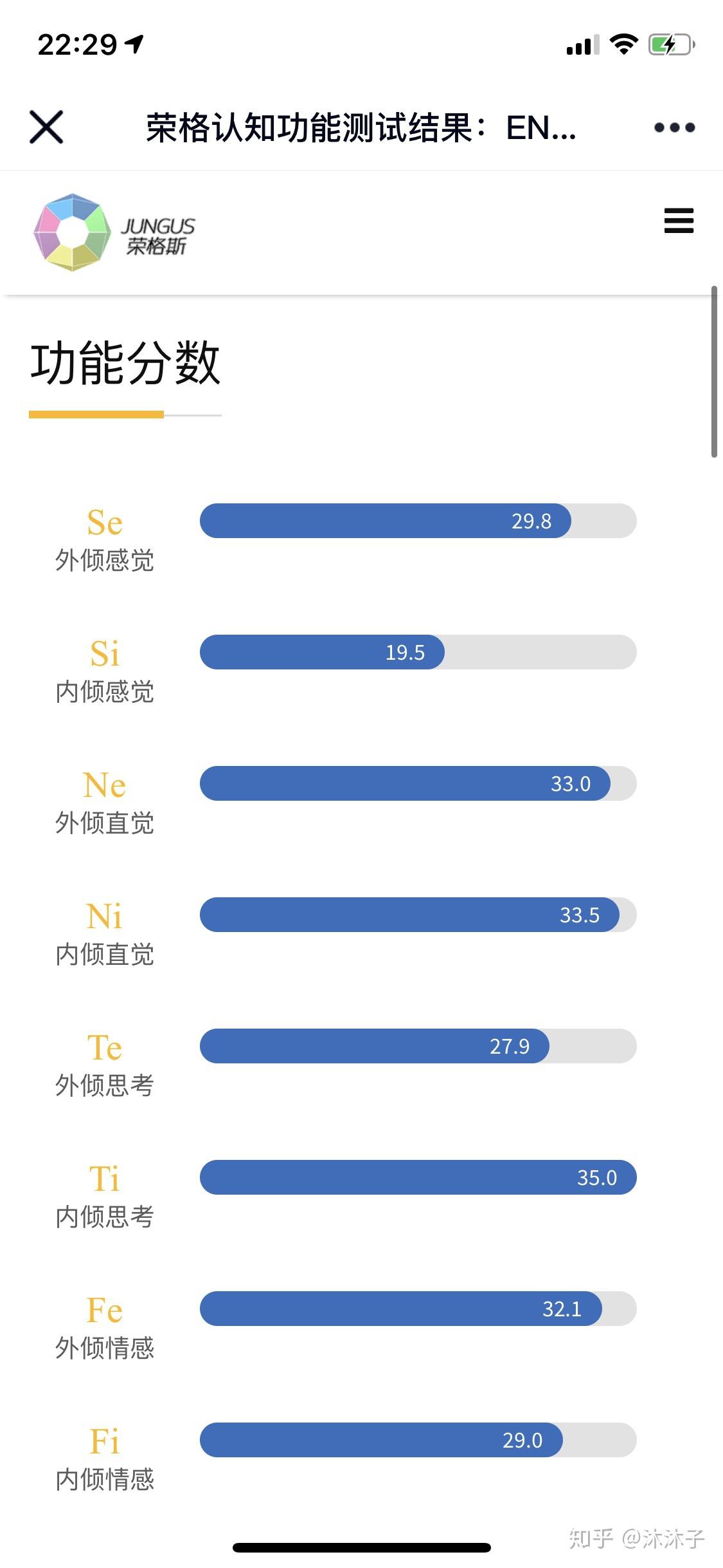 关于infj和entp人格能否同时出现在测试结果中的问题