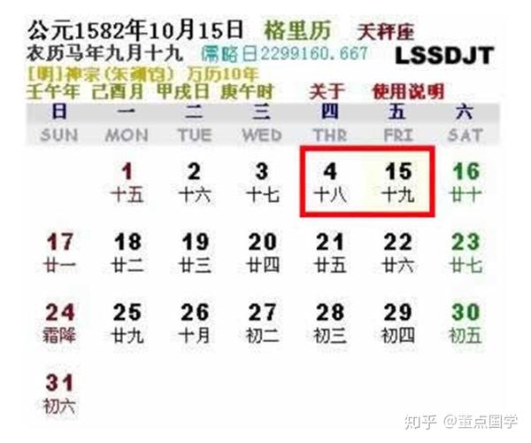 定为格里高利历的1582年10月15日星期五,即有10天从日历上被删除了