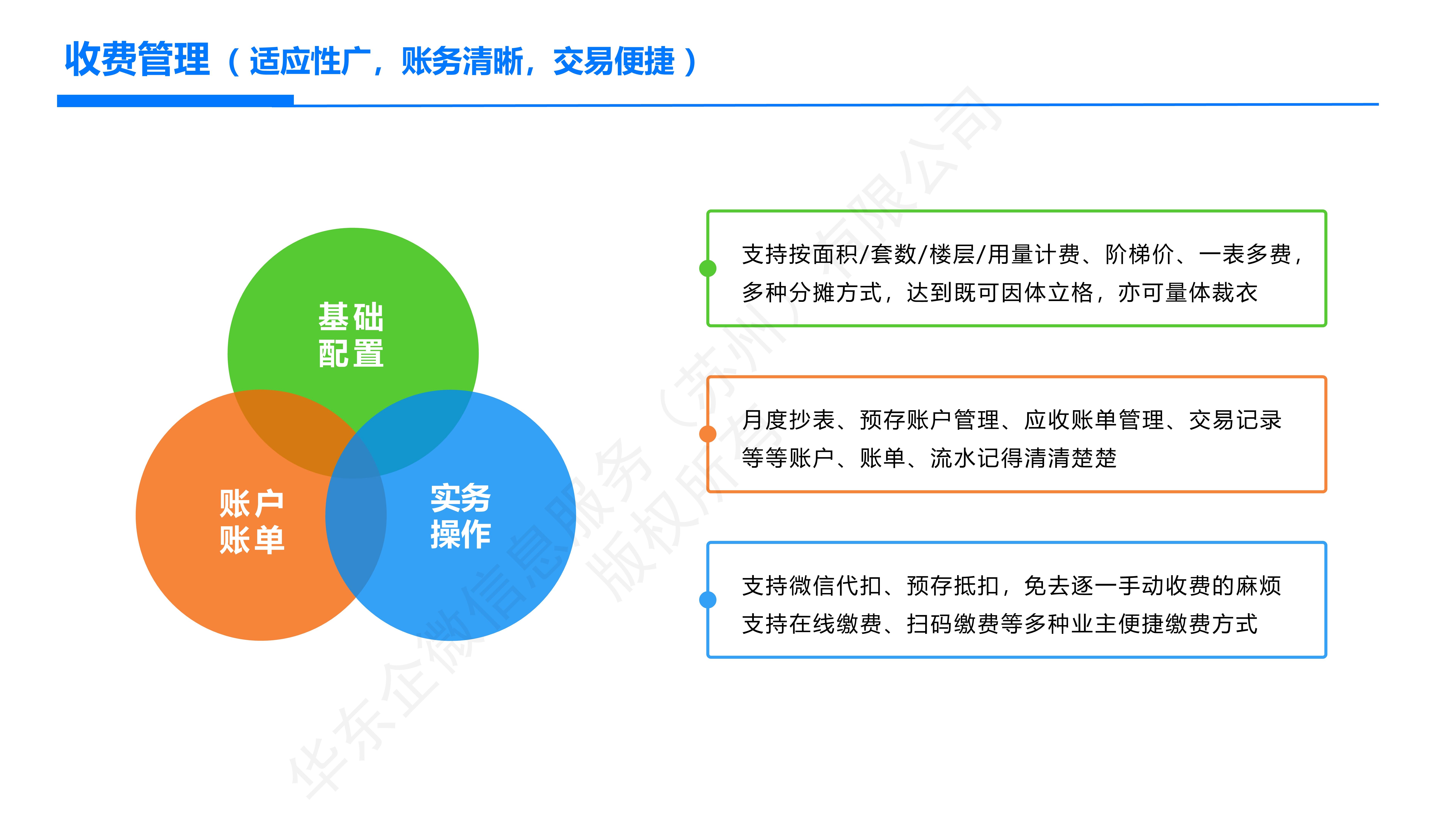 怎么用企业微信来做用户运营？
