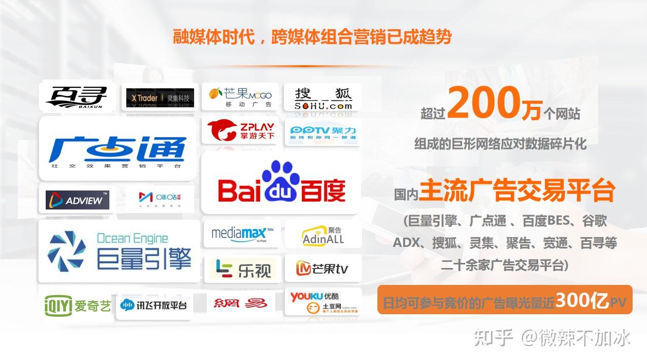 媒体网站推广公司哪个好 zhuanlan.zhihu.com