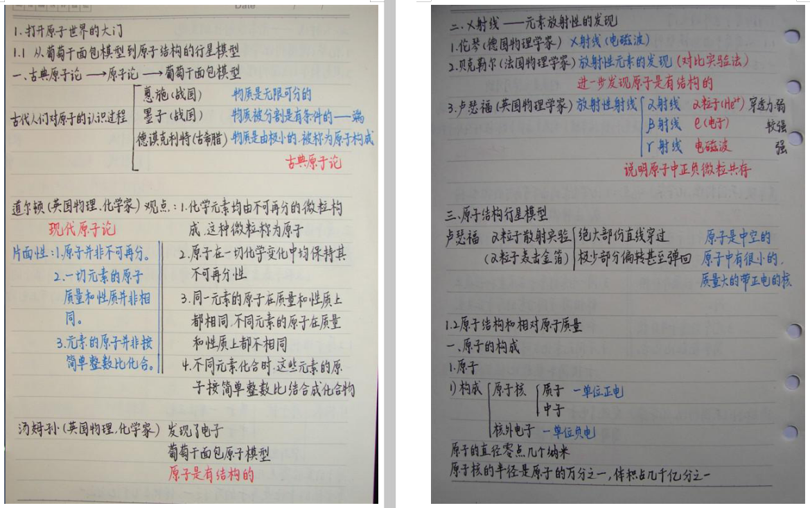最全衡中学霸化学笔记手写版全是考试重点收藏有用