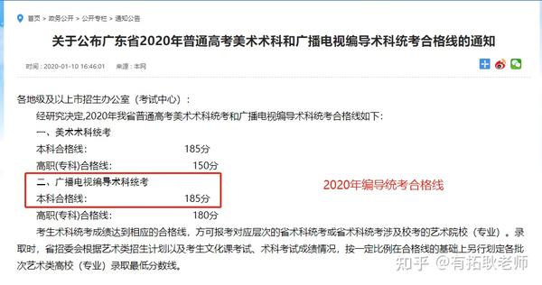 广东编导统考合格线降低是否影响综合分广东560分能上川大编导