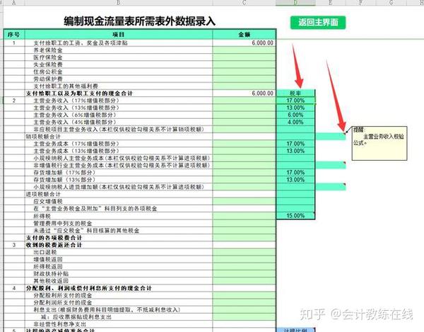 现金流量表