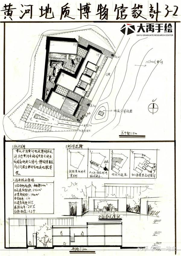 今日分享三:黄河地址博物馆设计--大禹手绘建筑快题优秀作品欣赏