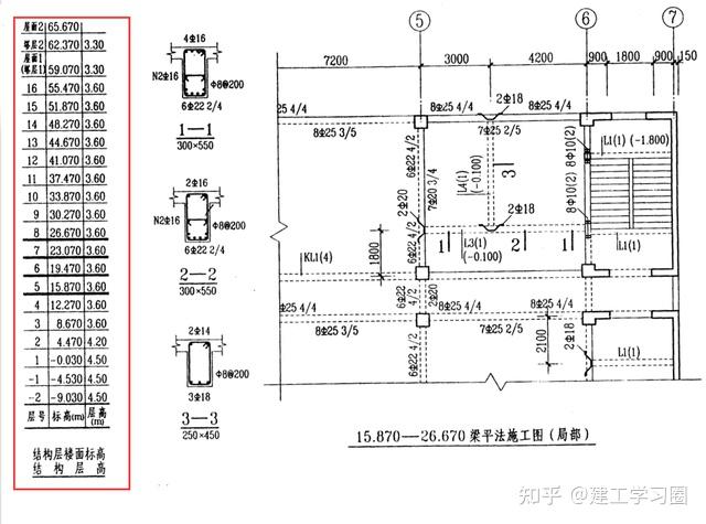 干工地的看不懂图纸?185页梁钢筋3d图解,哪怕零基础也