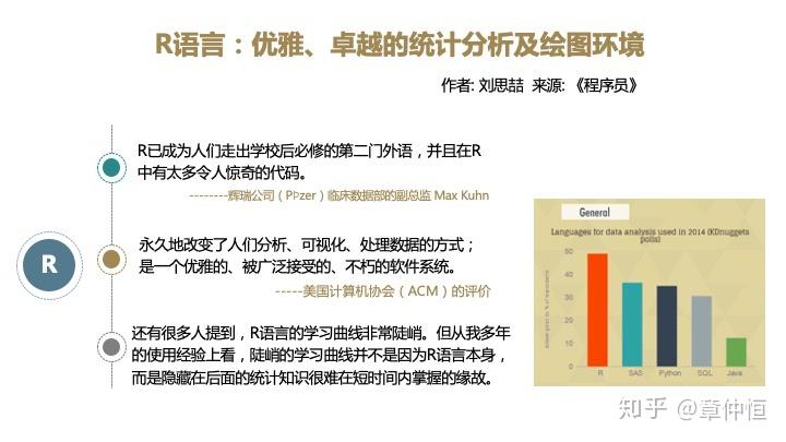 9 人赞同了该文章浙江大学 临床医学博士章仲恒