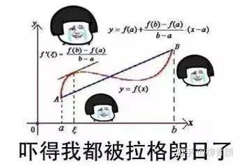 学不好数学怎么聊天都看不懂表情包了