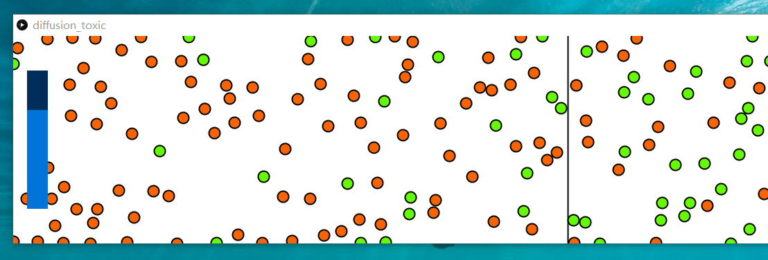 用processing模拟分子扩散