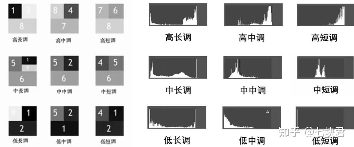 unity写实后期技巧physicalcamerapostprocessing成为unity摄影大师