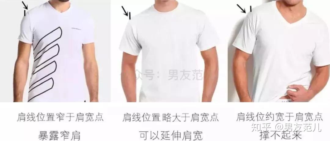 肩膀窄的男生怎样穿衣服才好看