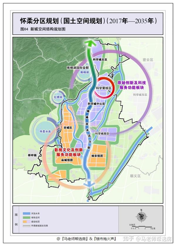 北京置业密码怀柔区分区规划国土空间规划20172035
