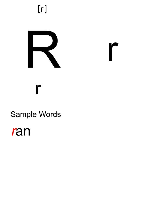 辅音字母r的发音《记词更易 听音能写 见词能读phonics》phonics美音
