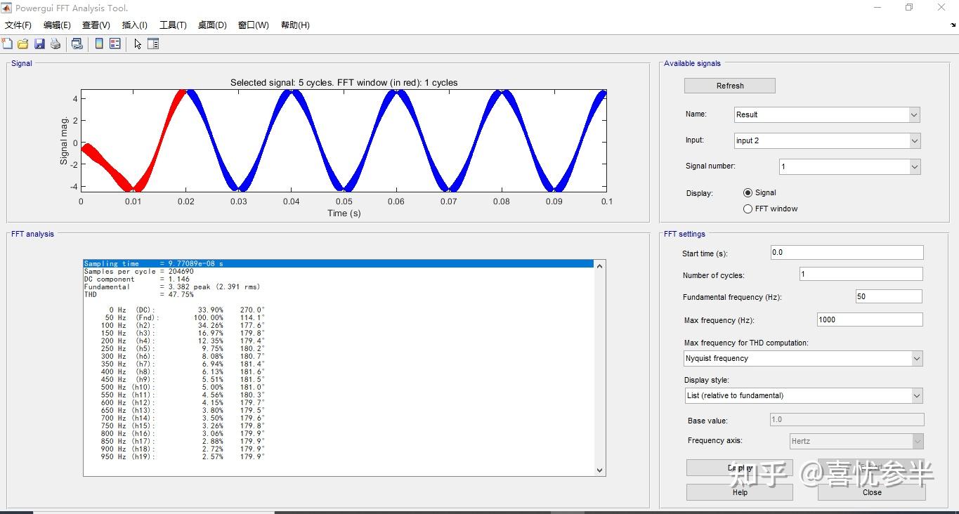 simulink下的FFT分析 知乎