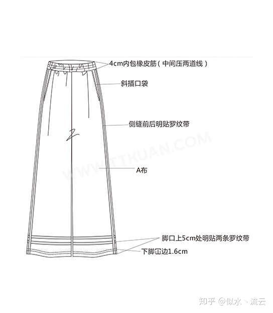 裤子设计稿---阔腿裤结构图优雅款