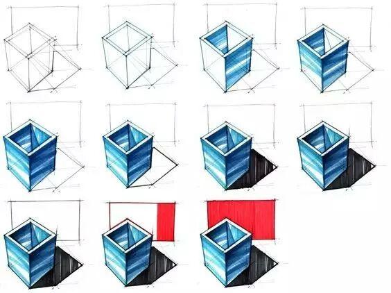 【工业设计手绘】如何专业的使用马克笔