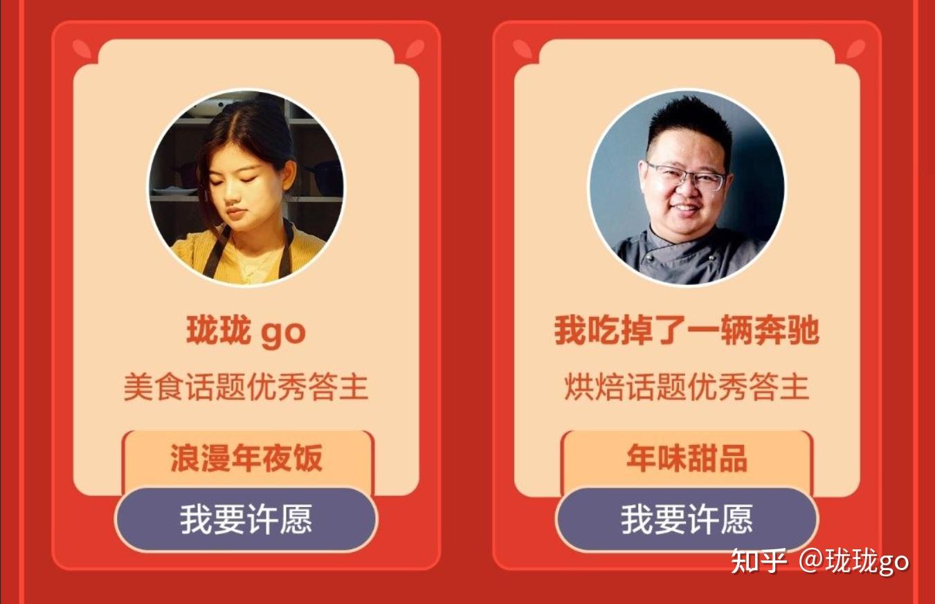 2022 年在知乎美食范畴创作是一种怎样的体验？你有哪些长大 ...
