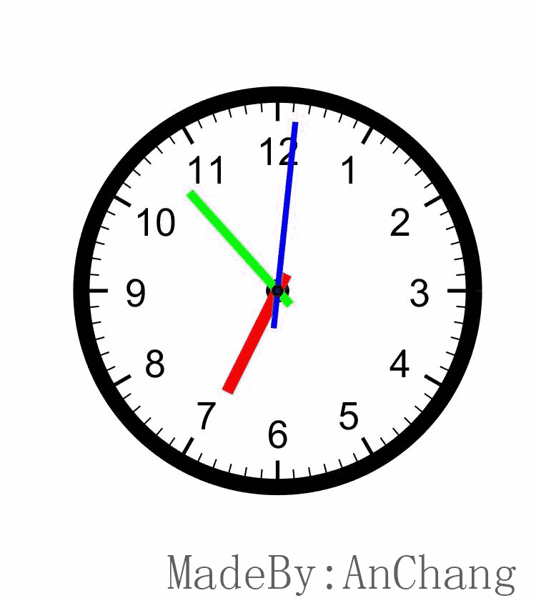 【matlab】钟表