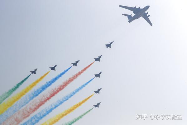 在一些如阅兵的时候会有一些喷气式飞机特技飞行进行表演,期间会喷射