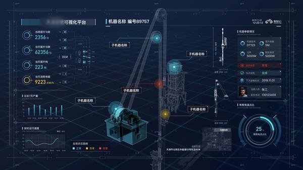 和数据可视化技术,将顶级视觉效果与高性能操控相结合,提供工业机器运