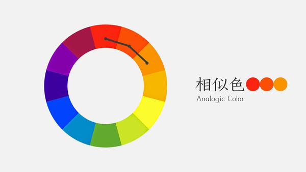 李汀的后期修图视频教程 | 调色系列之二:色轮&常见配色法则(理论基础