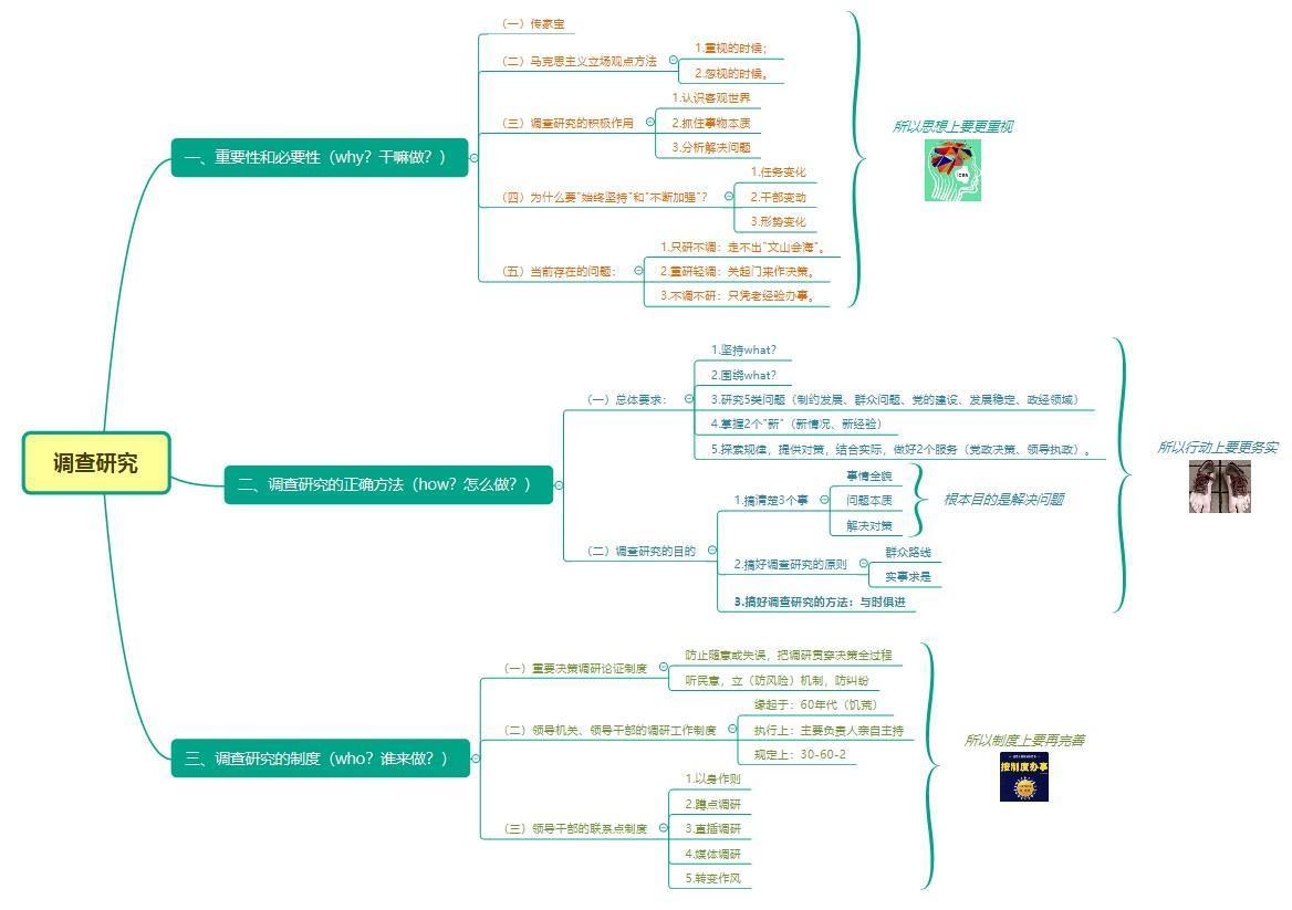 首发于机关公文写作与思考 写文章 登录