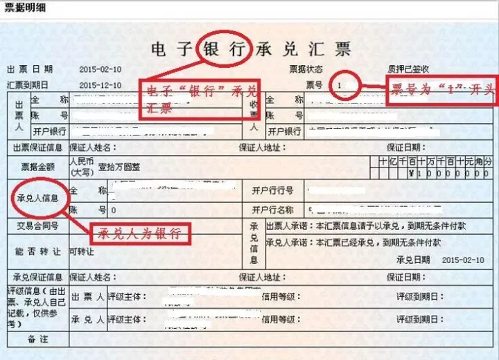 接收商业承兑汇票,对于这10个问题,一定要提前了解